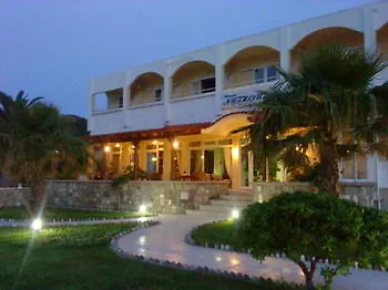 Anthoula